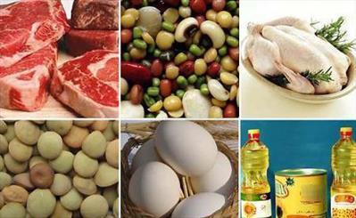 گزارش بانک مرکزی از تغییرات قیمت موادغذایی