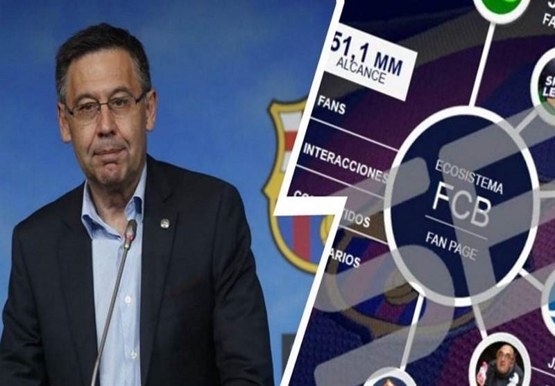 بارسلونا و مدیرانش از اتهام فساد تبانی با شبکه های اجتماعی تبرئه شدند