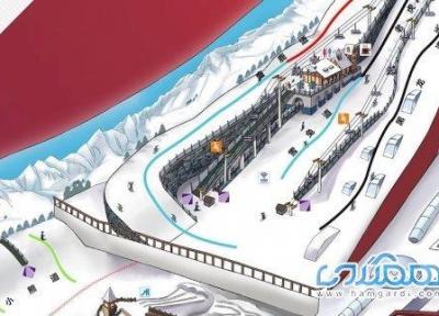 بزرگترین پیست اسکی سر پوشیده جهان در چین